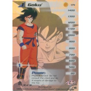 Goku (level 1)