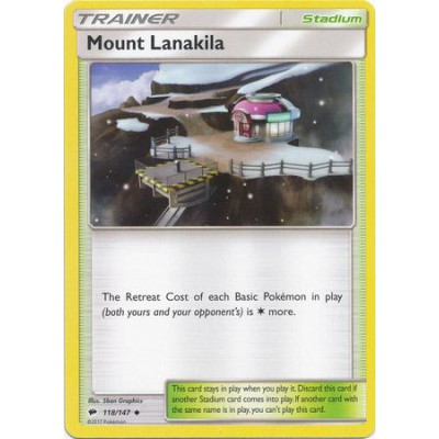 Mount Lanakila