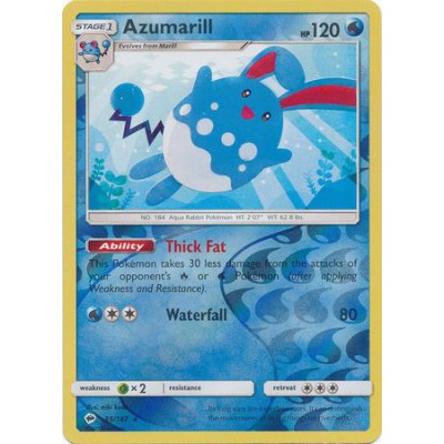 Azumarill
