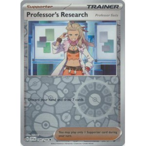 Professor's Research