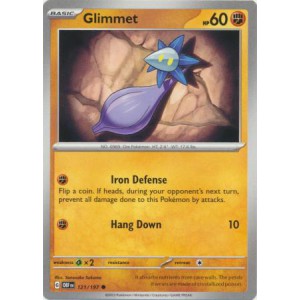 Glimmet