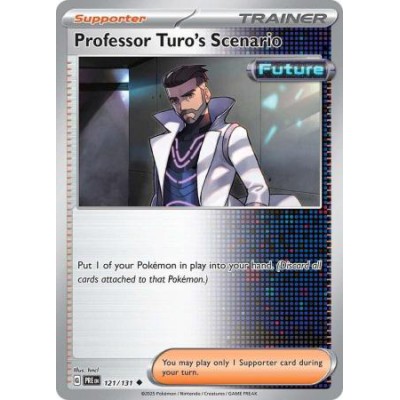 Professor Turo's Scenario