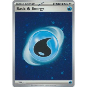 Basic Water Energy