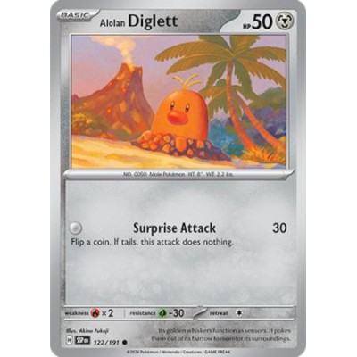 Alolan Diglett