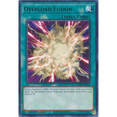 Overload Fusion