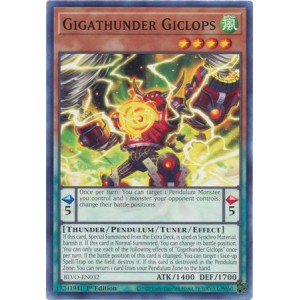Gigathunder Giclops